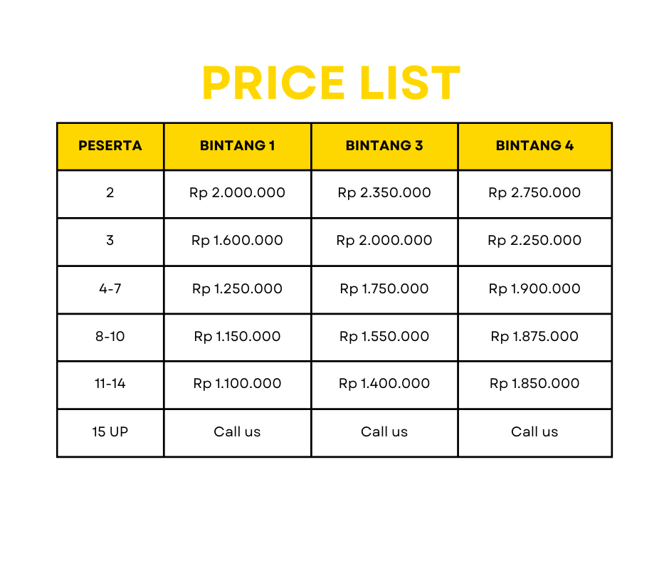 HARGA PAKET WISATA BELITUNG 3D2N