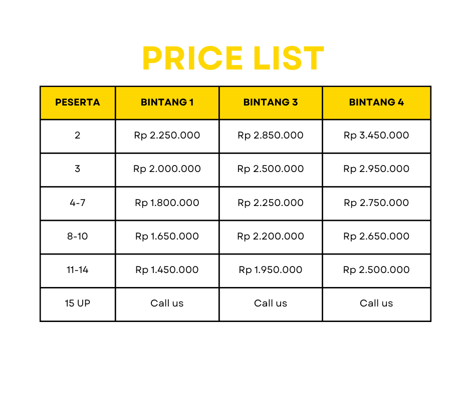 HARGA PAKET WISATA BELITUNG 4D3N
